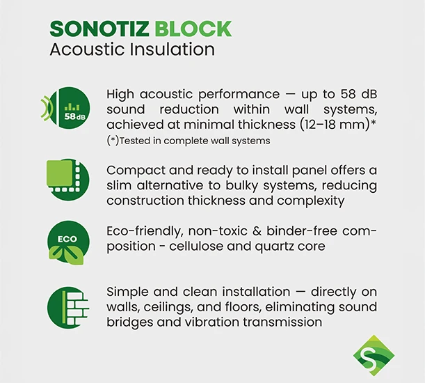 SONOTIZ BLOCK - подробная информация о материале для звукоизоляции с пиктограммами, отражающими высокие звукоизоляционные характеристики, компактность, экологичность и простоту монтажа