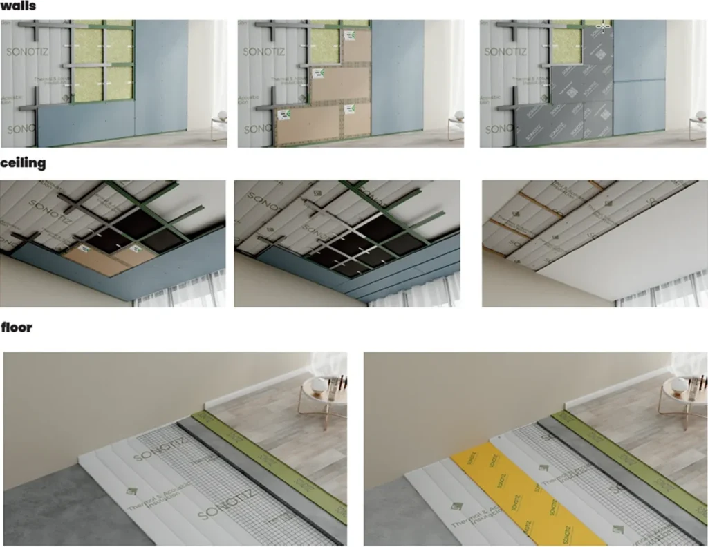 step-by-step installation process of soundproofing and thermal insulation systems on walls and ceilings for apartments